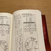 Amazon | 子平推命完全独習版科挙の試験に合格する、人材発掘に
